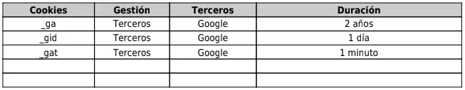 Imagen cookies